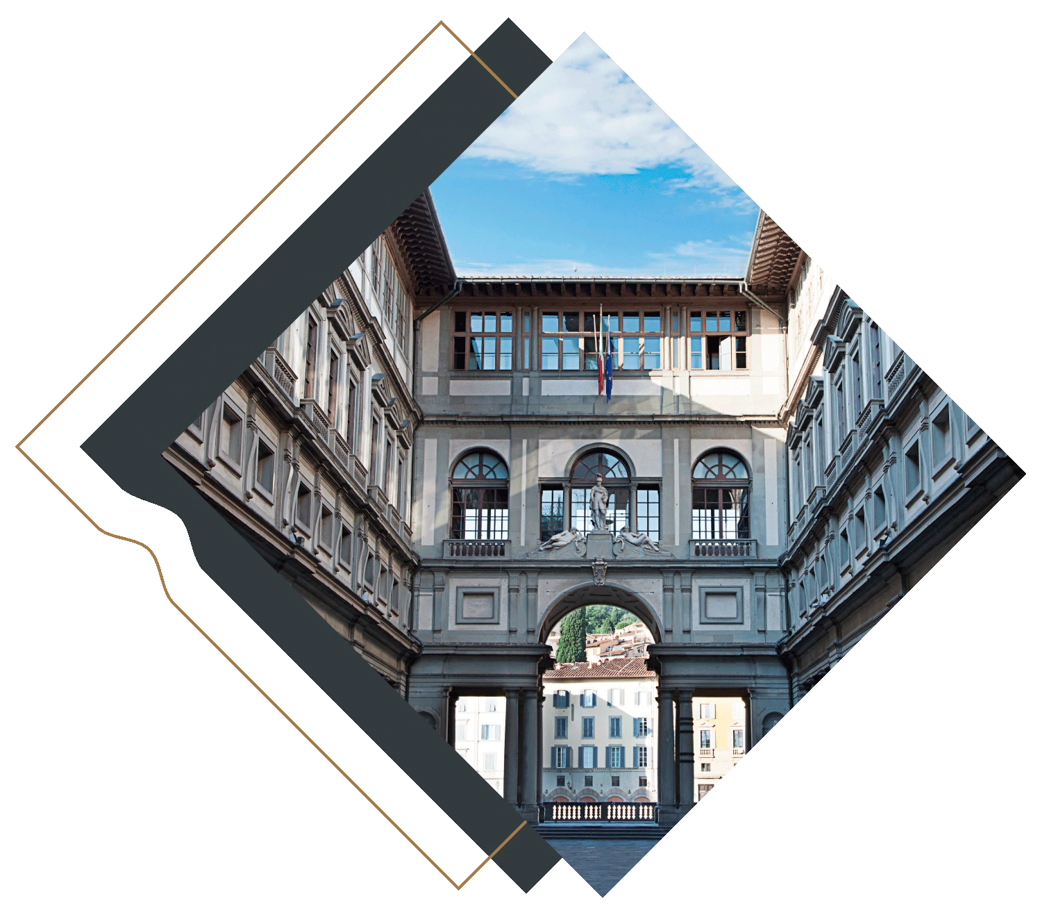 Curiosities and history of the Uffizi Gallery